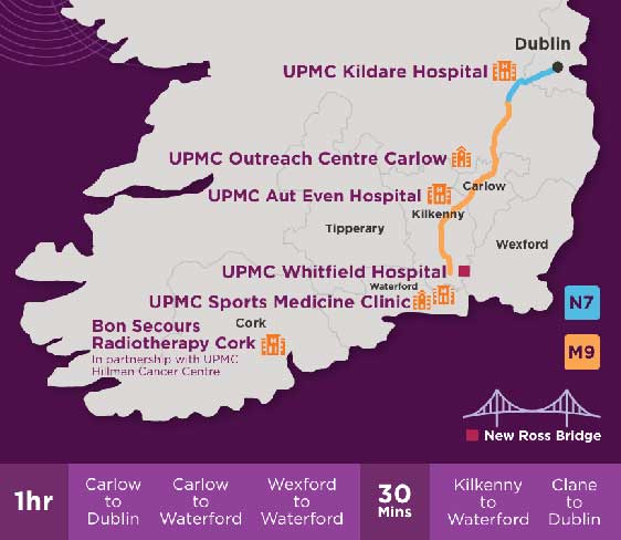 UPMC has locations in Waterford, Clane,  Kilkenny,  Carlow, and Cork
