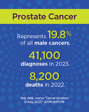 Movember - Prostate Cancer | UPMC Italy