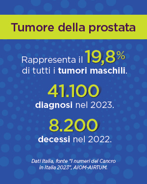 Movember - Tumore della Prostata | UPMC Italy